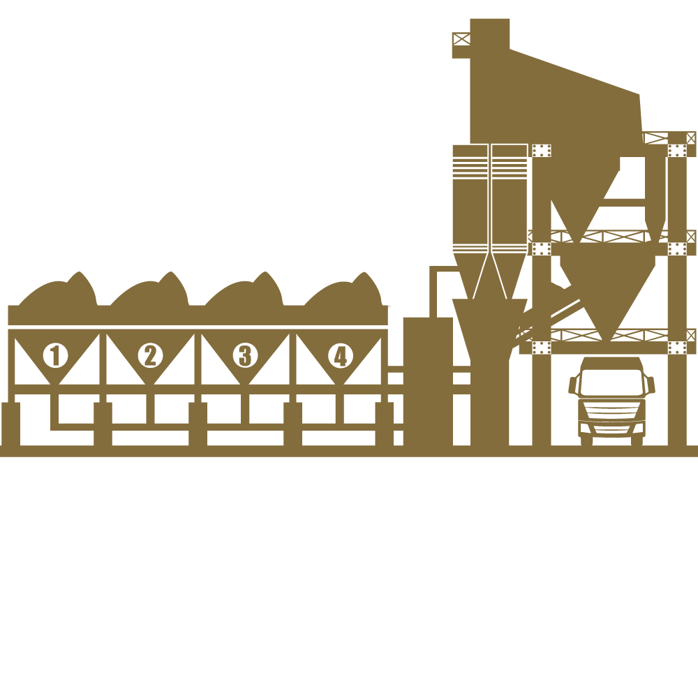 Brewhouse System